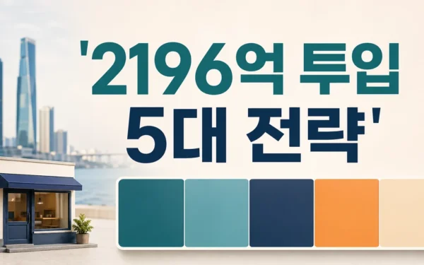 인천시 2196억 원 투입, 5대 전략으로 소상공인 성장 주도 대상·확인 방법