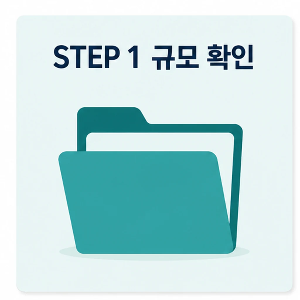 인천시 소상공인 지원 2196억 규모 확인 이미지