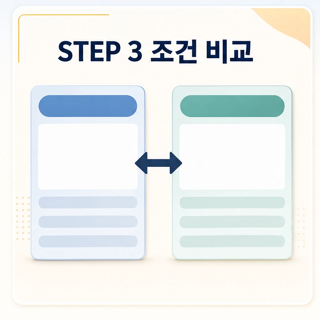 2026년 가격 및 정부지원금 혜택 조건 비교 본문 이미지