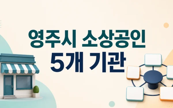 영주시 소상공인 지원을 위해 5개 유관기관 한자리에 자주 묻는 질문 정리