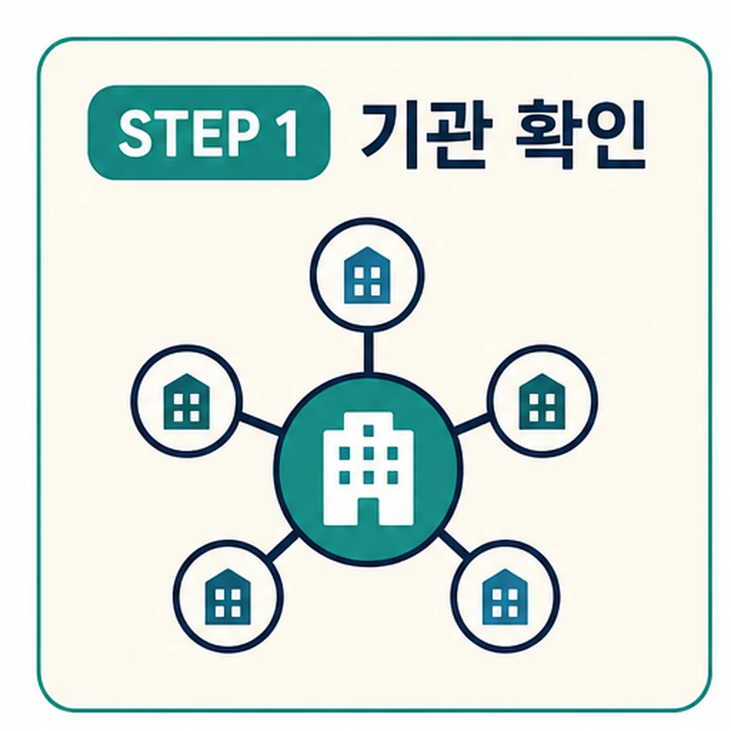 영주시 소상공인 지원 기관 확인 이미지