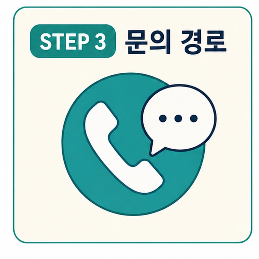 소상공인 지원 문의 경로 확인 이미지