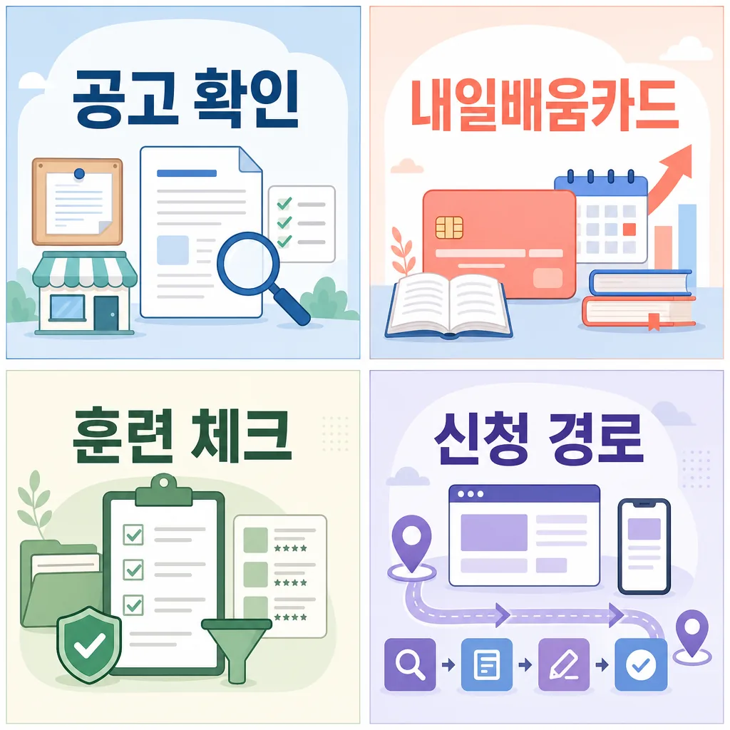 국민내일배움카드 2026 활용 가이드 대표 이미지