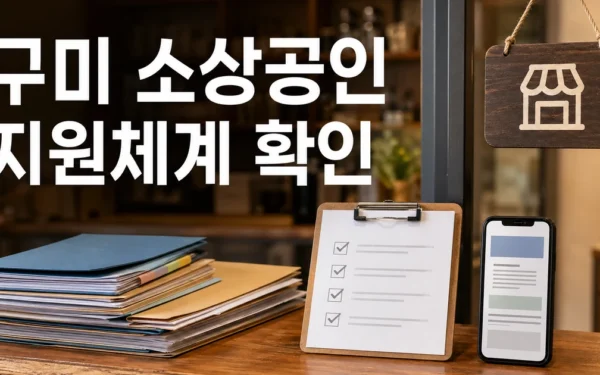 소상공인 지원체계 구미서 변화 대상·확인 방법