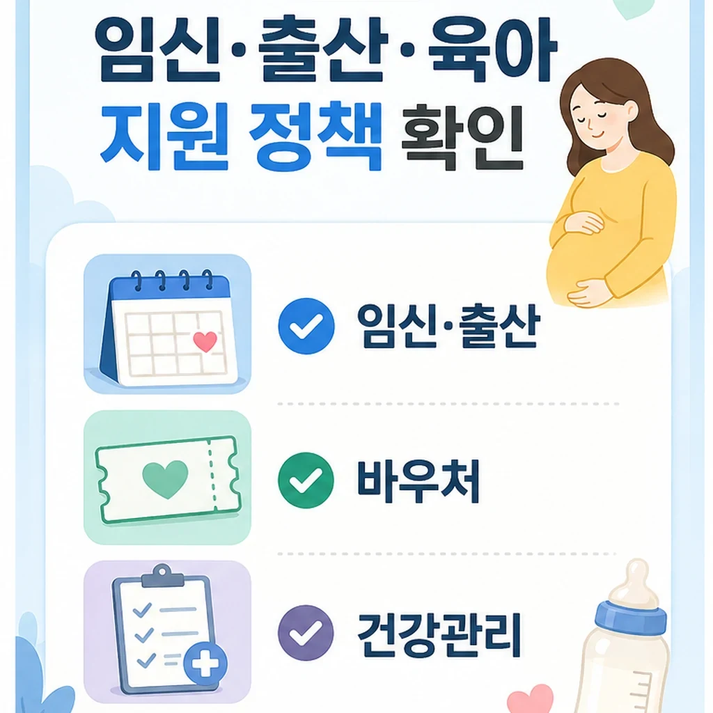 임신 출산 지원 바우처와 건강관리 핵심 요약 이미지