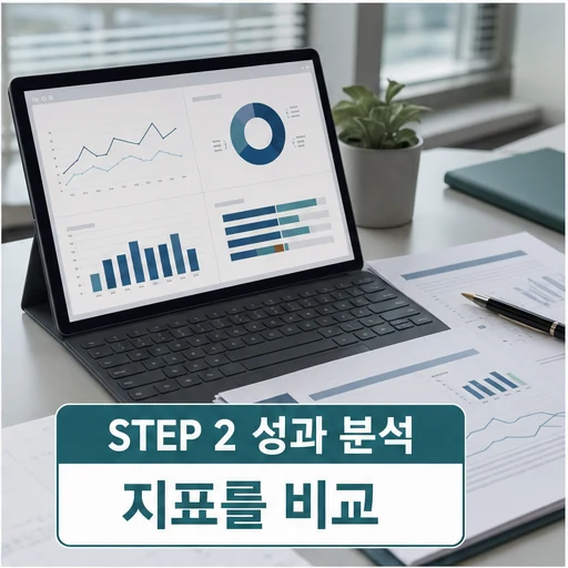 심평원 성과 분석 지표 비교 본문 이미지