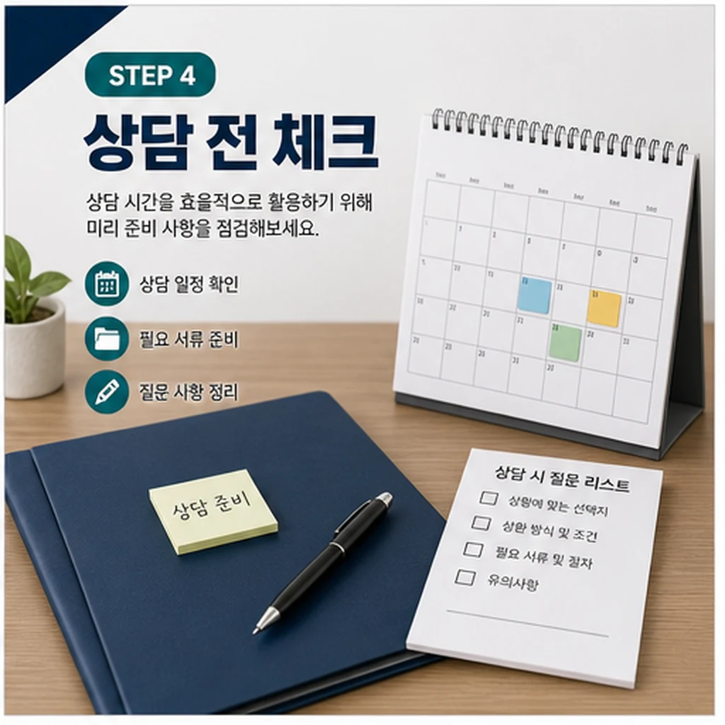 자영업자 빚 탕감해주다…캠코, 총부채 12조 넘었다 자주 묻는 질문 정리 본문 이미지 4 - 상담 전 체크