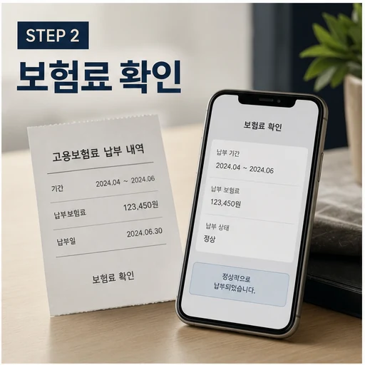 자영업자 고용보험료 납부 내역과 보험료 확인 방법 이미지