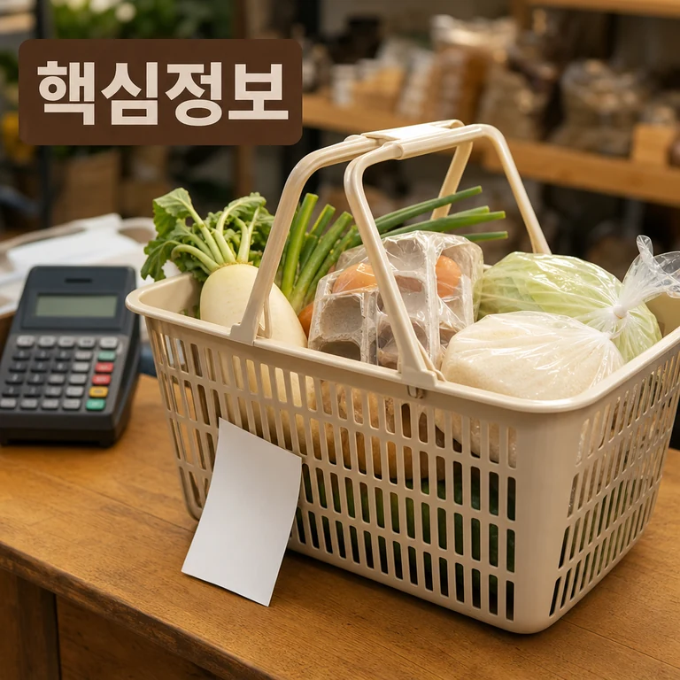 소비촉진 릴레이 캠페인 2026 핵심정보 본문 이미지