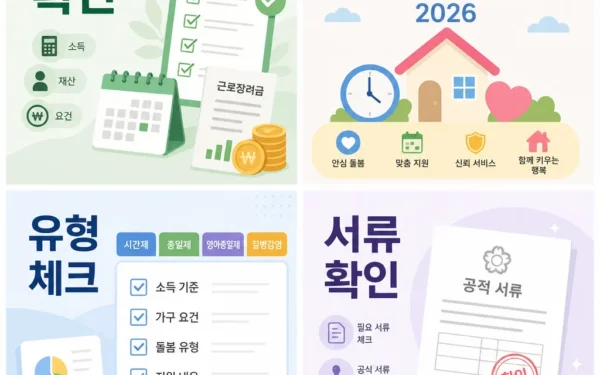 2026 아이돌봄서비스, 소득유형과 신청 전 체크리스트