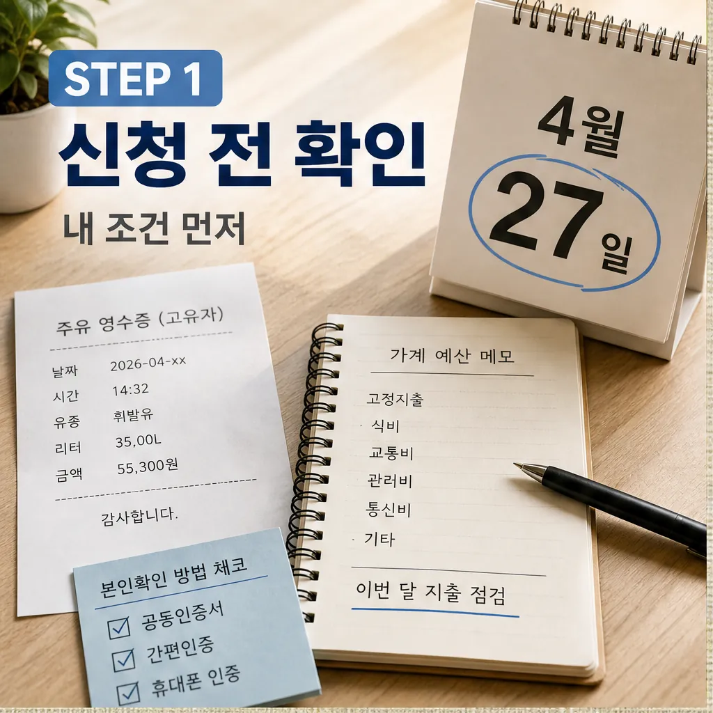 고유가 피해지원금 신청 전 조건과 본인인증 준비 이미지