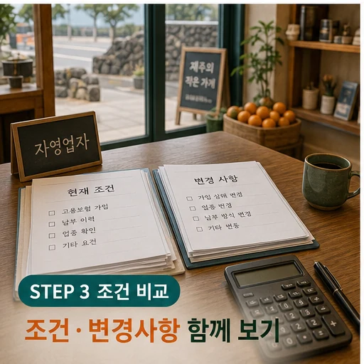 제주시, 자영업자 고용보험료 환급 지원 대상·확인 방법 본문 이미지 3