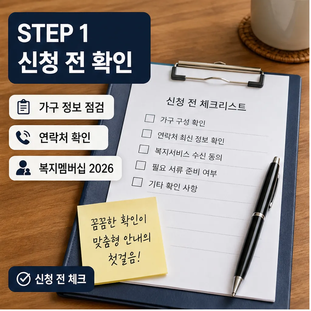 복지멤버십 2026 신청 전 가구 정보와 연락처 확인 이미지