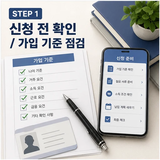 청년도약계좌 2026 신청 전 가입 기준 점검 이미지