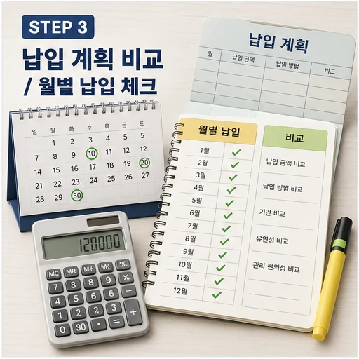 청년도약계좌 2026 납입 계획 월별 체크 이미지