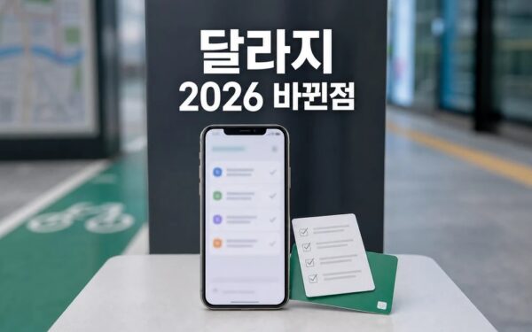 서울시 2026 달라지는 점 확인 방법 총정리 완벽 가이드