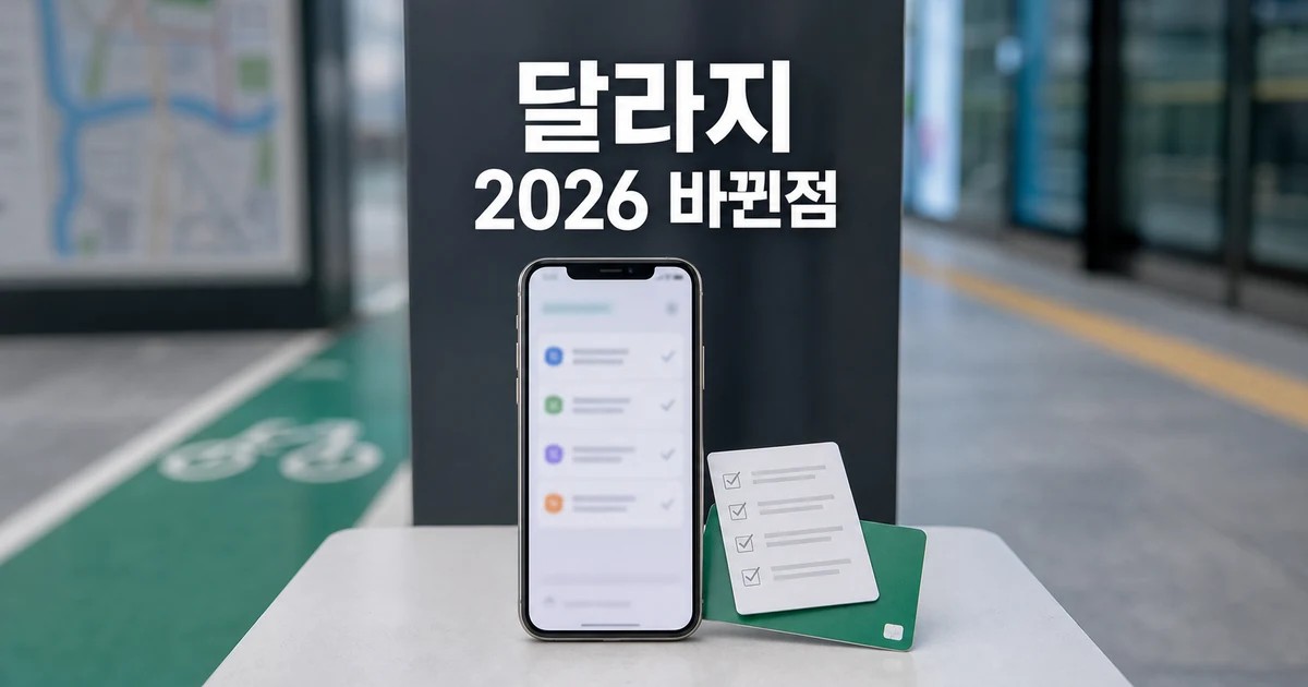 서울시 2026 달라지는 점 확인 방법 총정리 완벽 가이드 대표 썸네일